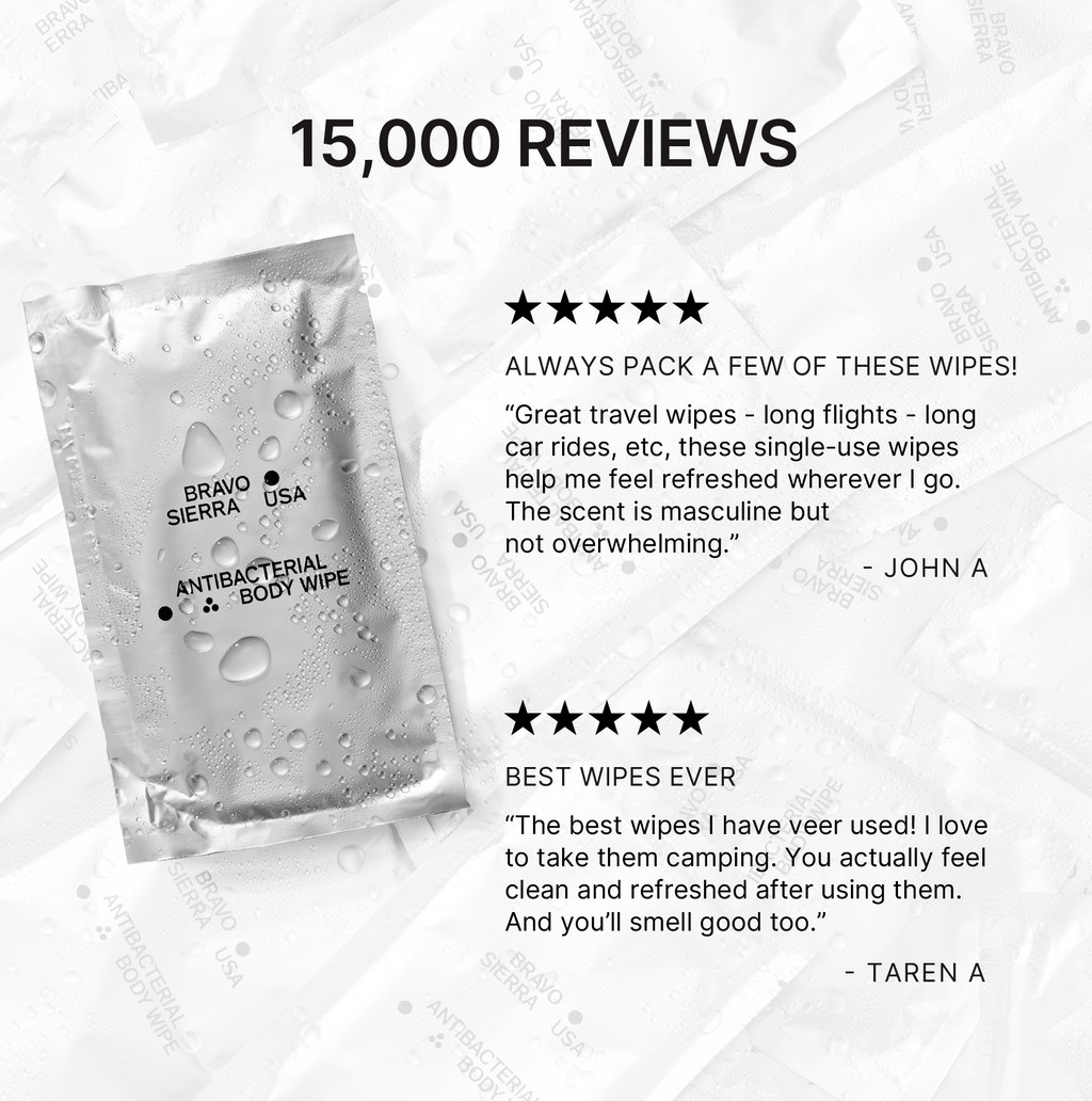 Antibacterial Body Wipes for Athletes – 10-Pack Head-to-Toe Cleansing Wipes