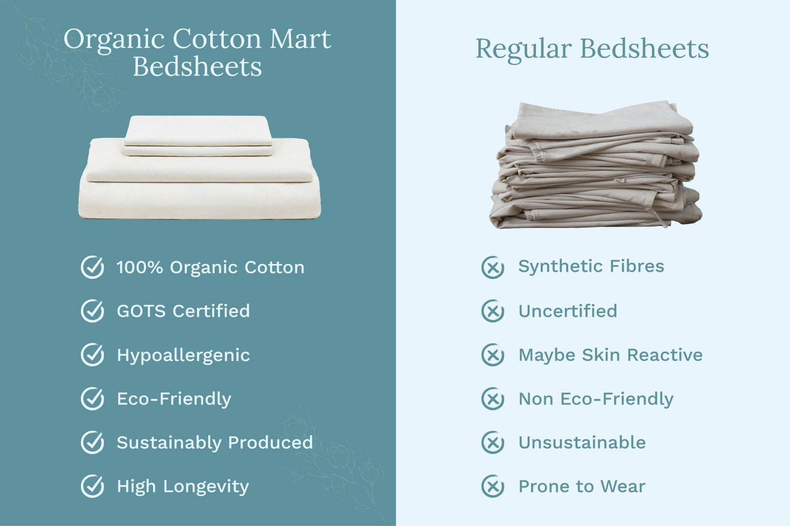 Organic Sateen Sheet Set – 100% GOTS Certified Cotton | Dorm Ready