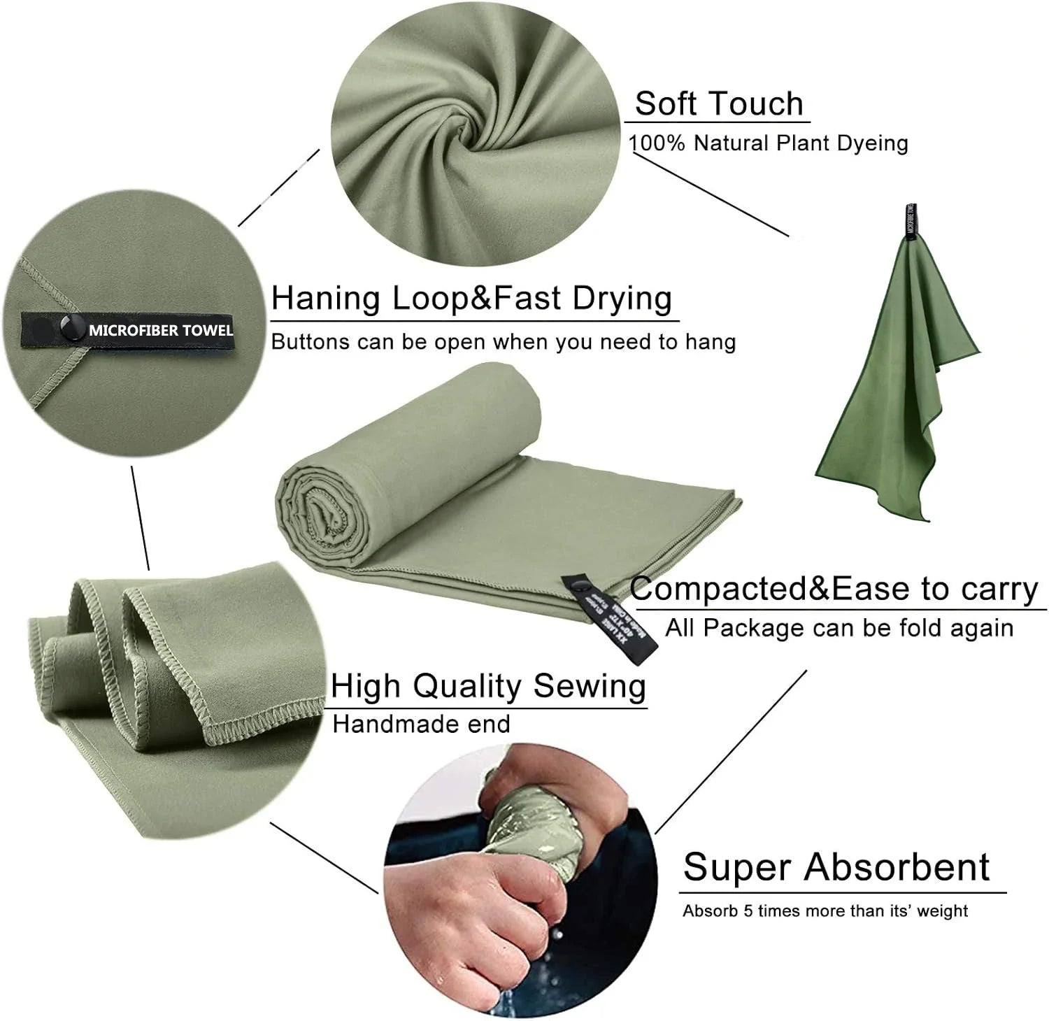 Quick-Dry Microfiber Towel – Compact Gym & Dorm Towel for College Students